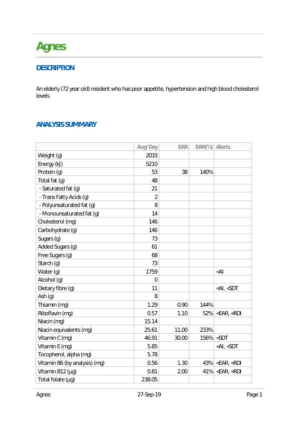 Nutritional Analysis of Agnes - Desklib_1