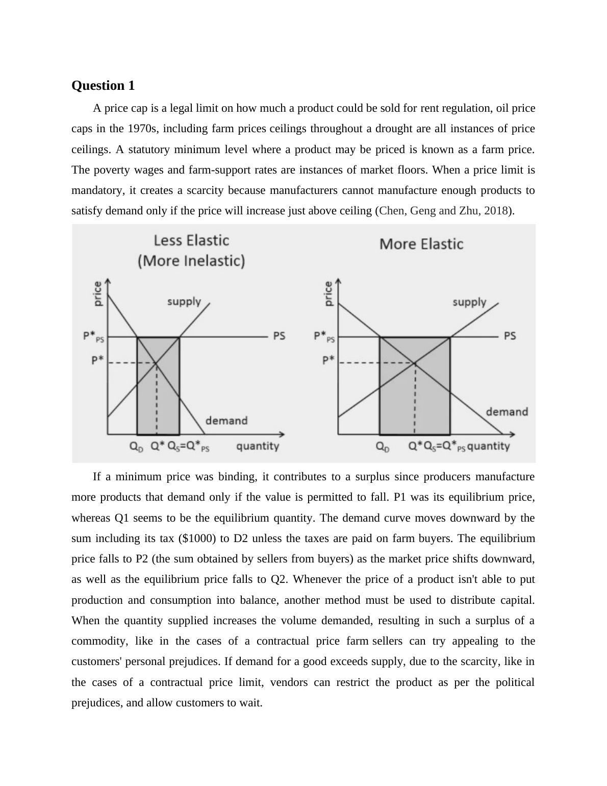Agricultural Economics Study Material and Assignments