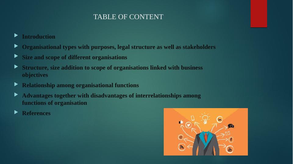 Business and Business Environment_2