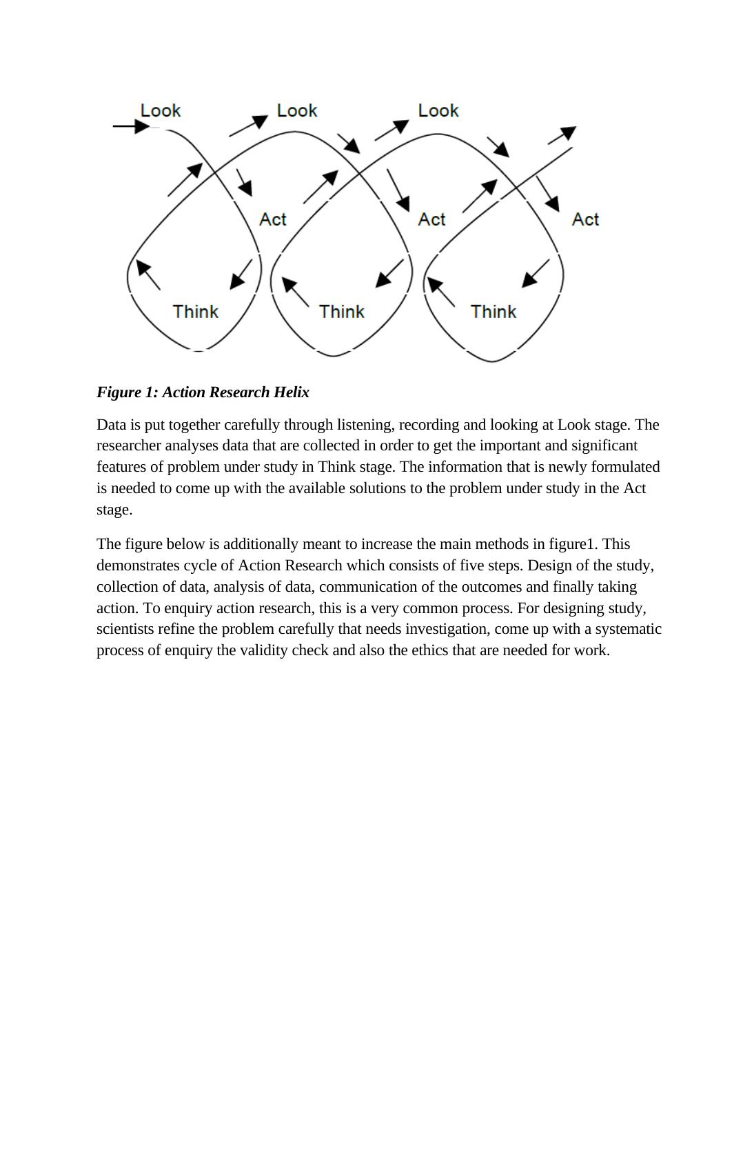 assignment on action research