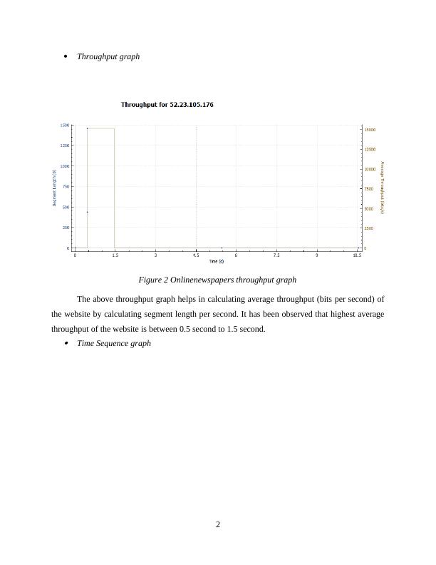 Network Performance Analysis - PDF_4