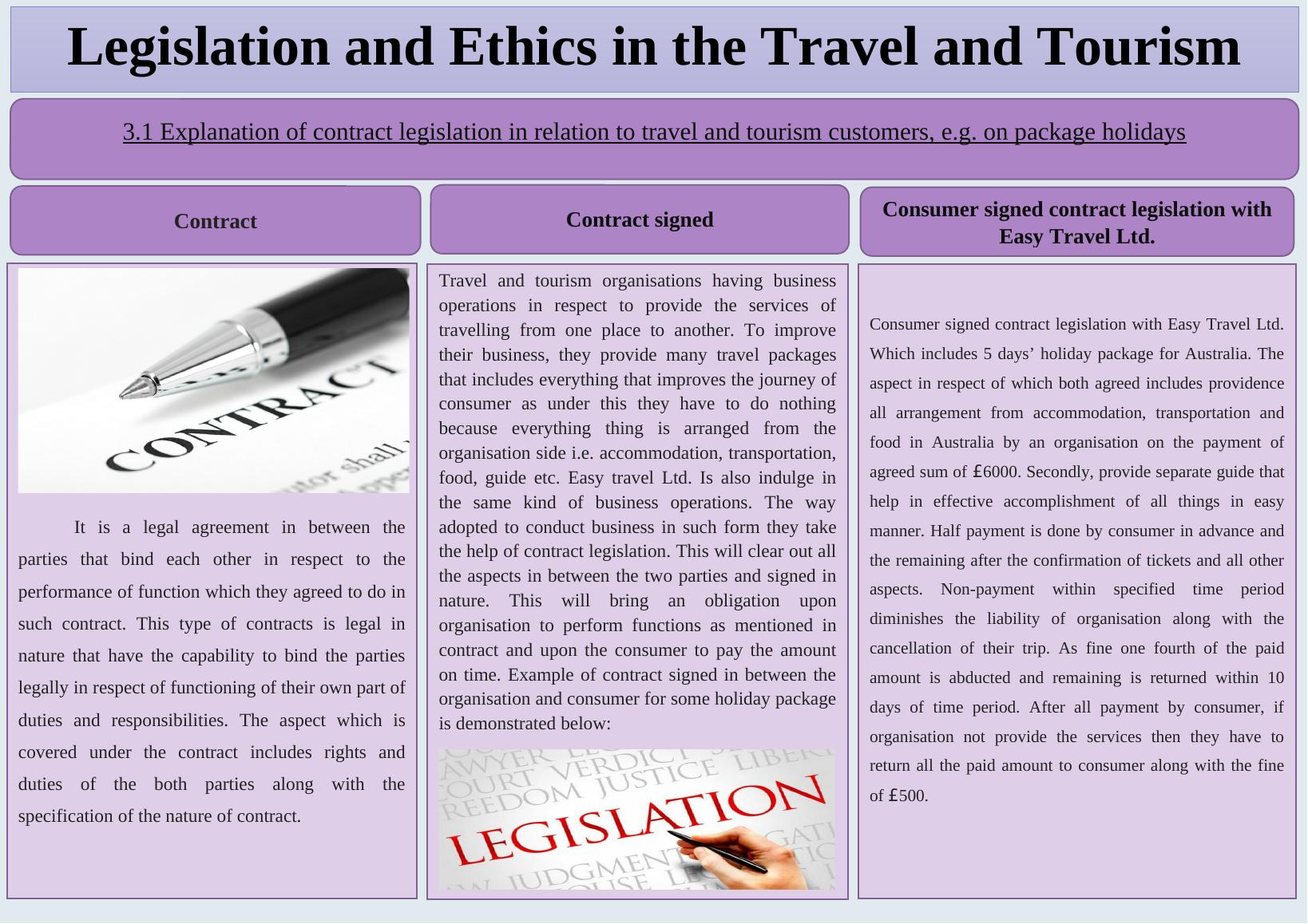 Contract Legislation in Travel and Tourism