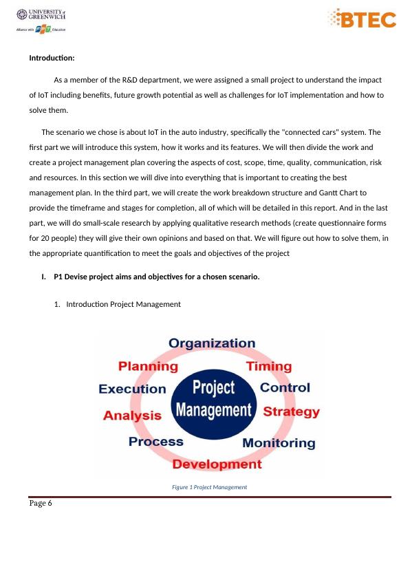 Unit 06: Managing a Successful Project Assignment_6