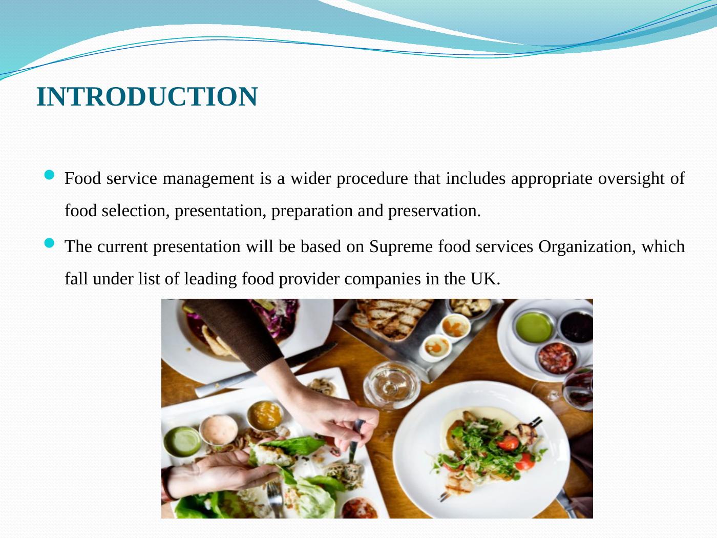 Food Service Management - LO 4