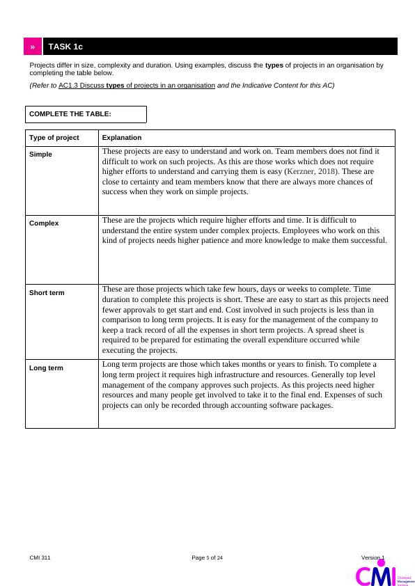 cmi 501 assignment example