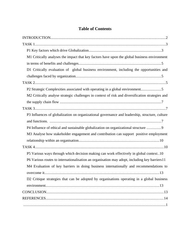 Global Business Environment PDF_2