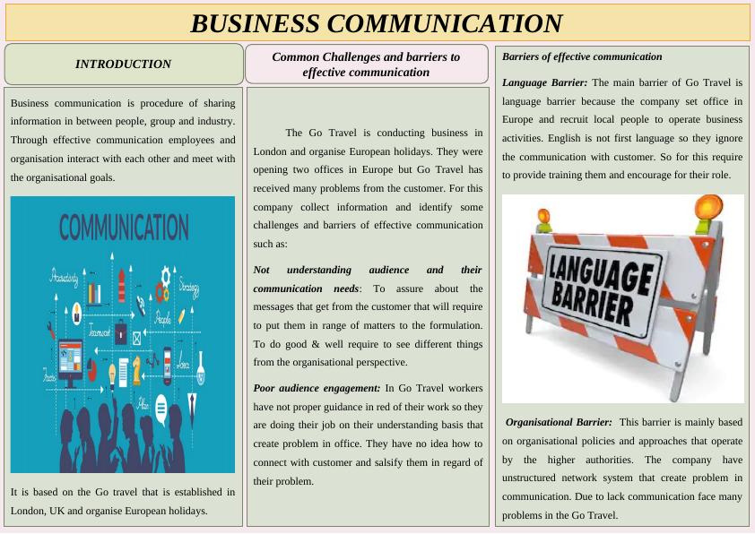 Challenges and Barriers to Effective Communication in Business_1