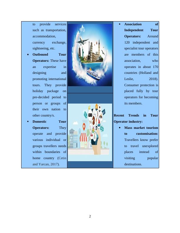 LO2 STAGES IN TOUR OPERATIONAL MANAGEMENT TABLE OF CONTENTS INTRODUCTION 1 LO1 UNDERSTANDING TOUR OPERATORS INDUSTRY 1 LO2 STAGES IN HOLIDAY CREATION 2 LO4 BROCHURES AND DISTRIBUTION METHODS_4