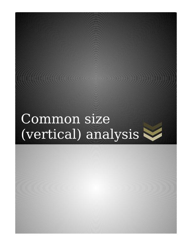 Common Size (vertical) Analysis 2022_1