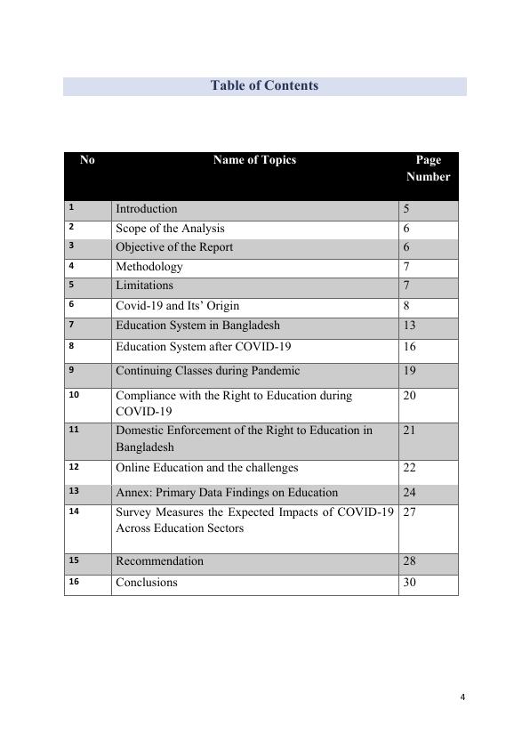 Impact of Covid-19 on Education - Bangladesh case study_4