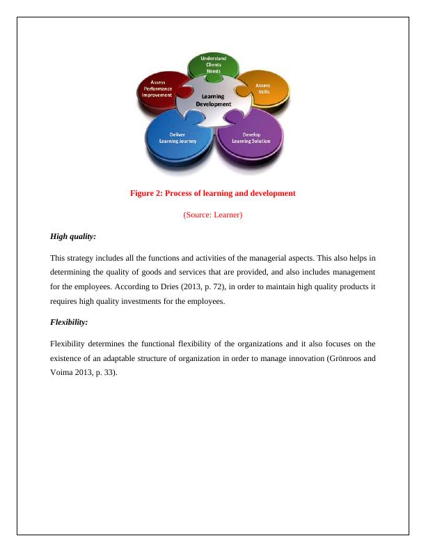 Goals and Theories of Human Resource Management | Assignment_6