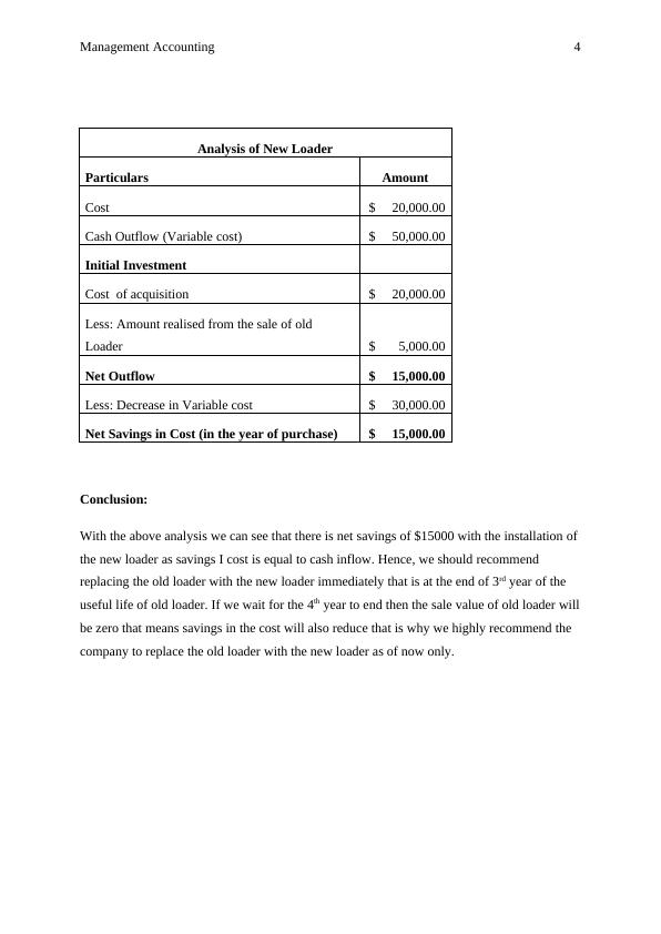 (solution) Management Accounting : Doc_4