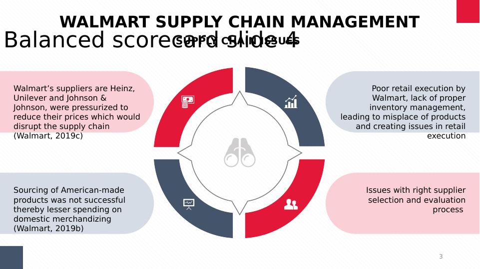 Supply Chain and Operations Issues in Walmart_3