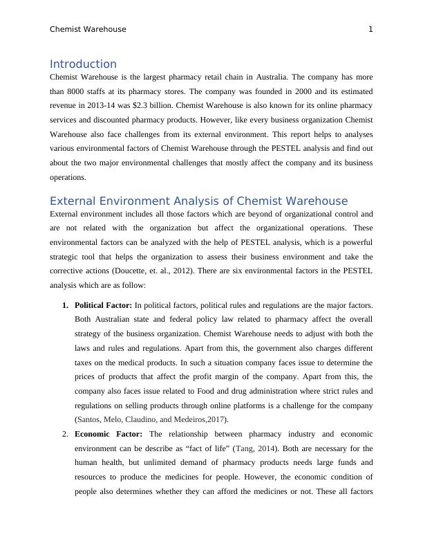 Chemist Warehouse Business Report_2