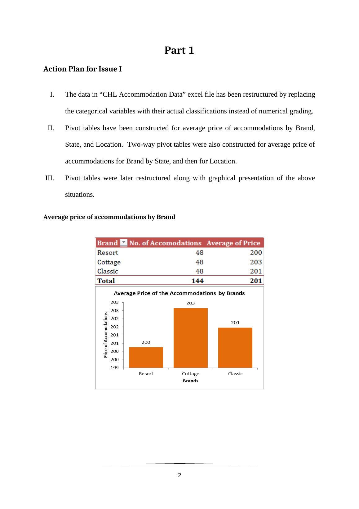 Market Sustainability of Cunningham Holdings Limited Statistical