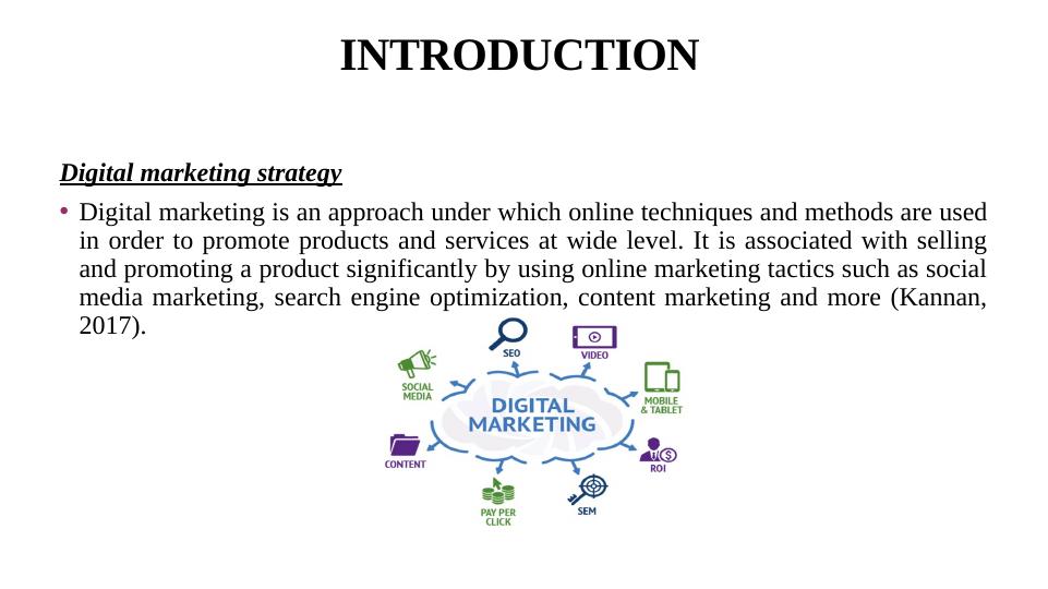 Use of Digital Marketing in Communications Strategy_4