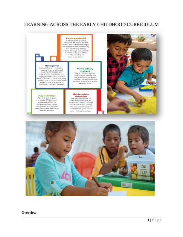Learning Across the Early Childhood Curriculum_1