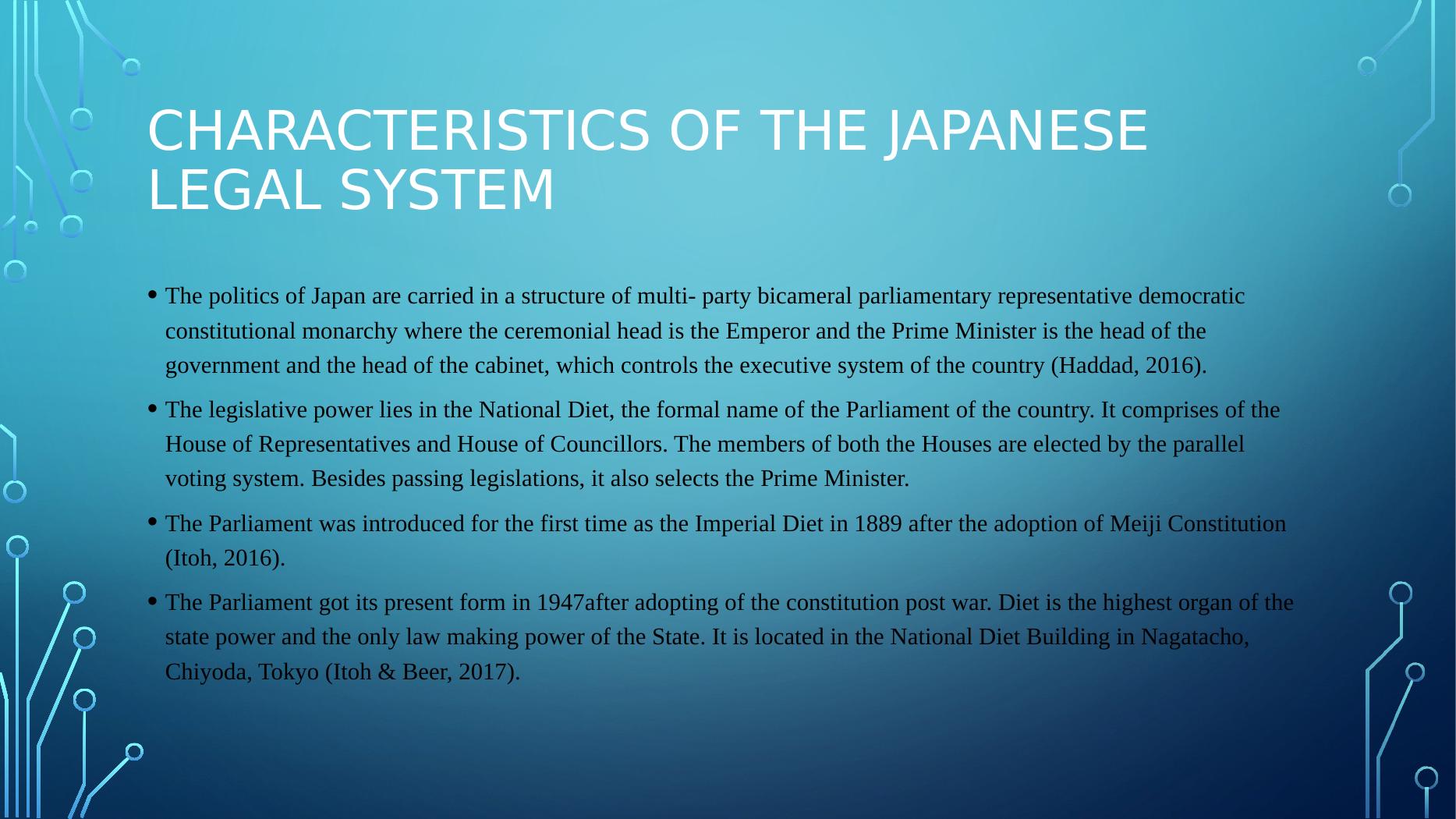 JAPANESE LEGAL SYSTEM AND THE RULE OF LAW NAME OF THE STUDENT   85a4f64c4b824fbe97f17c98c9b4af56 