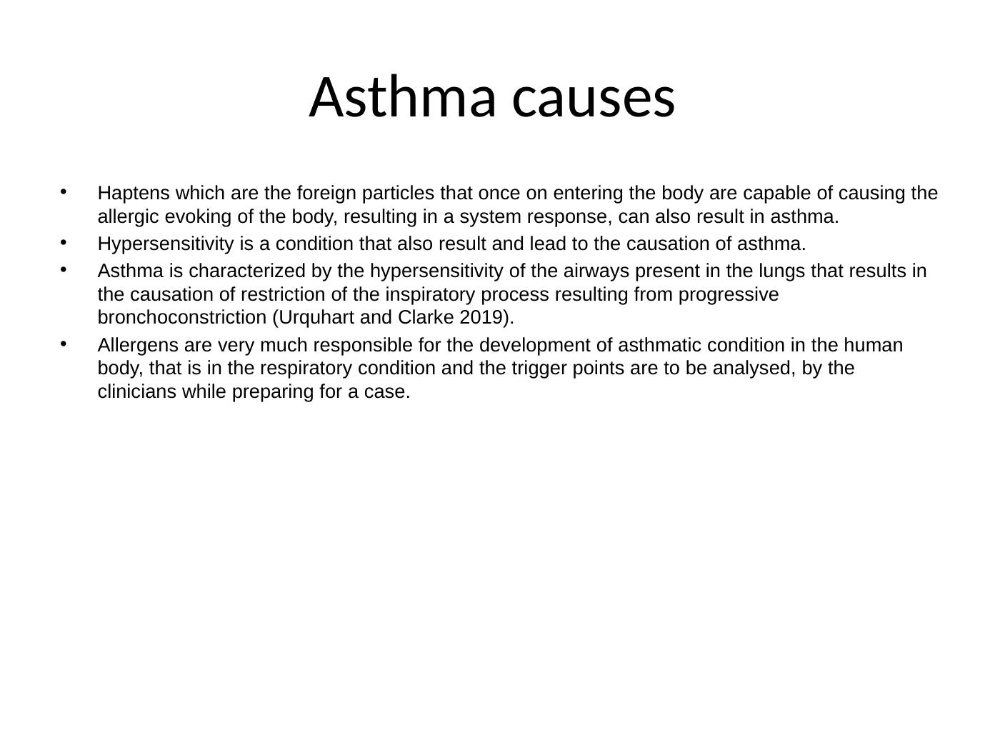 Education Tool in Management of Asthma