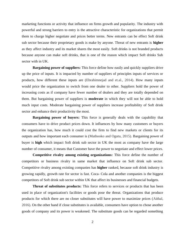 Assignment Industry Analysis