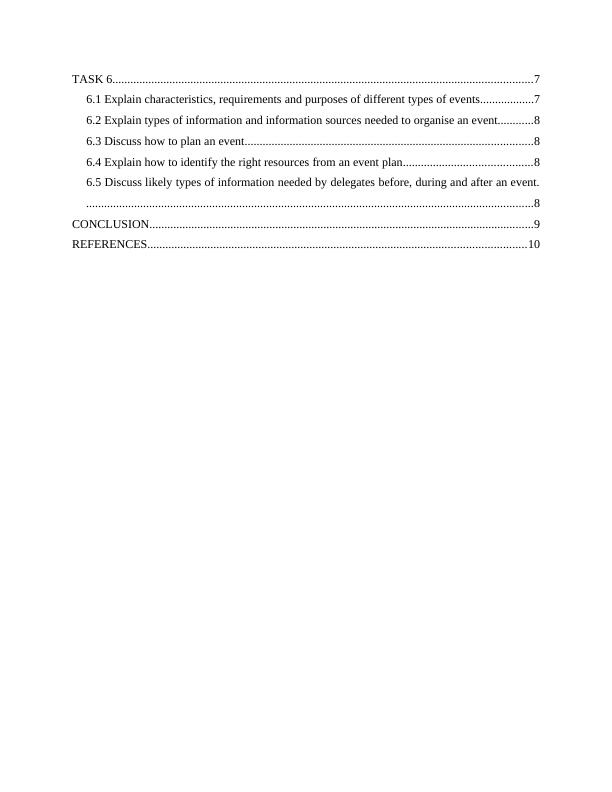Principles Of Administration Report_3