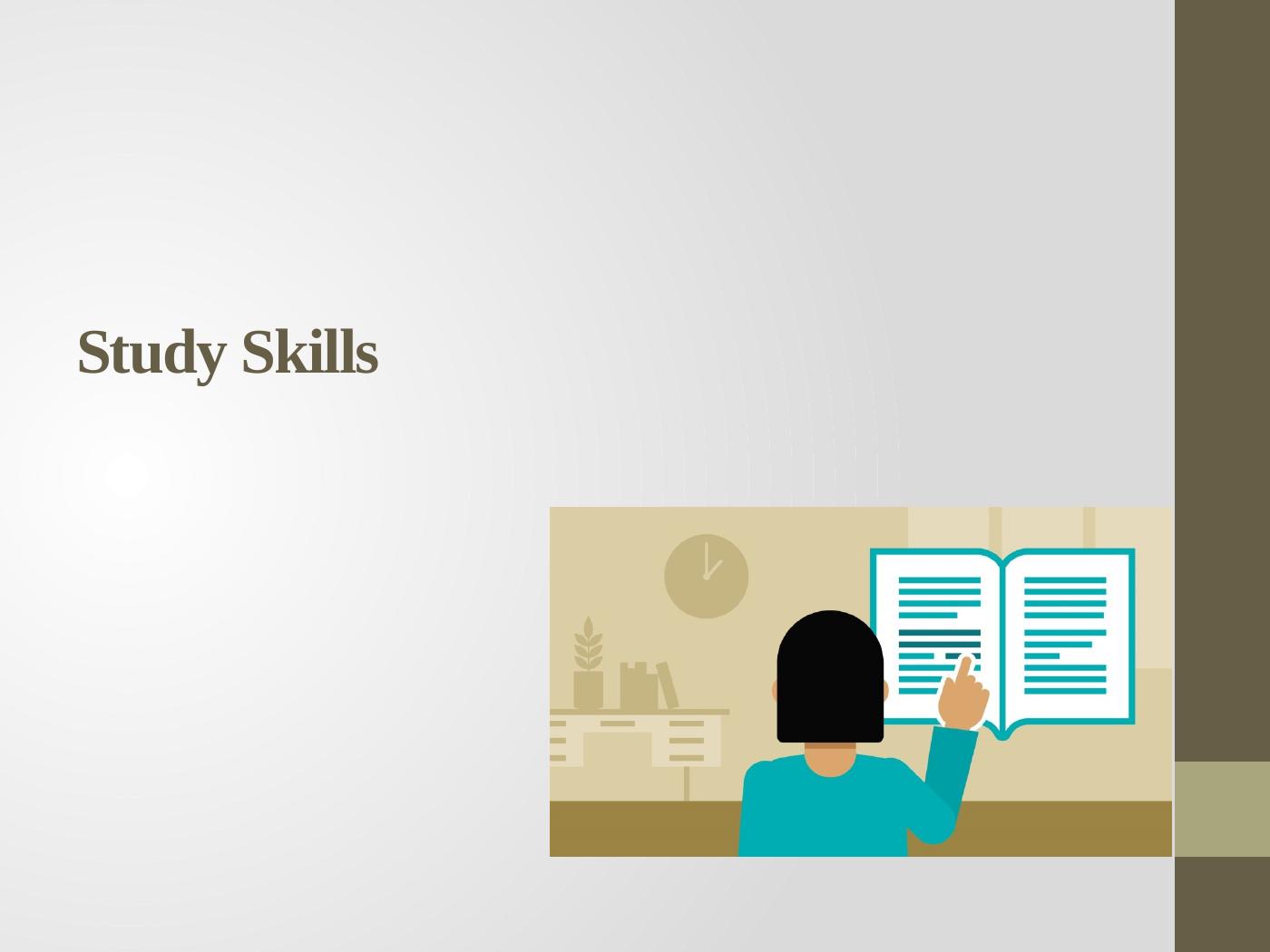 study-skills-importance-objectives-and-strategies