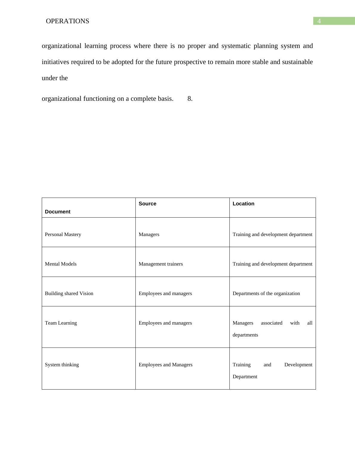 roles-and-responsibilities-of-learning-and-development-specialist