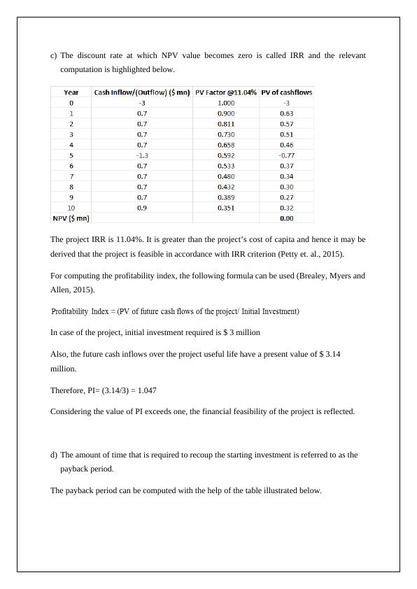 Managerial Finance Solved Assignment_3