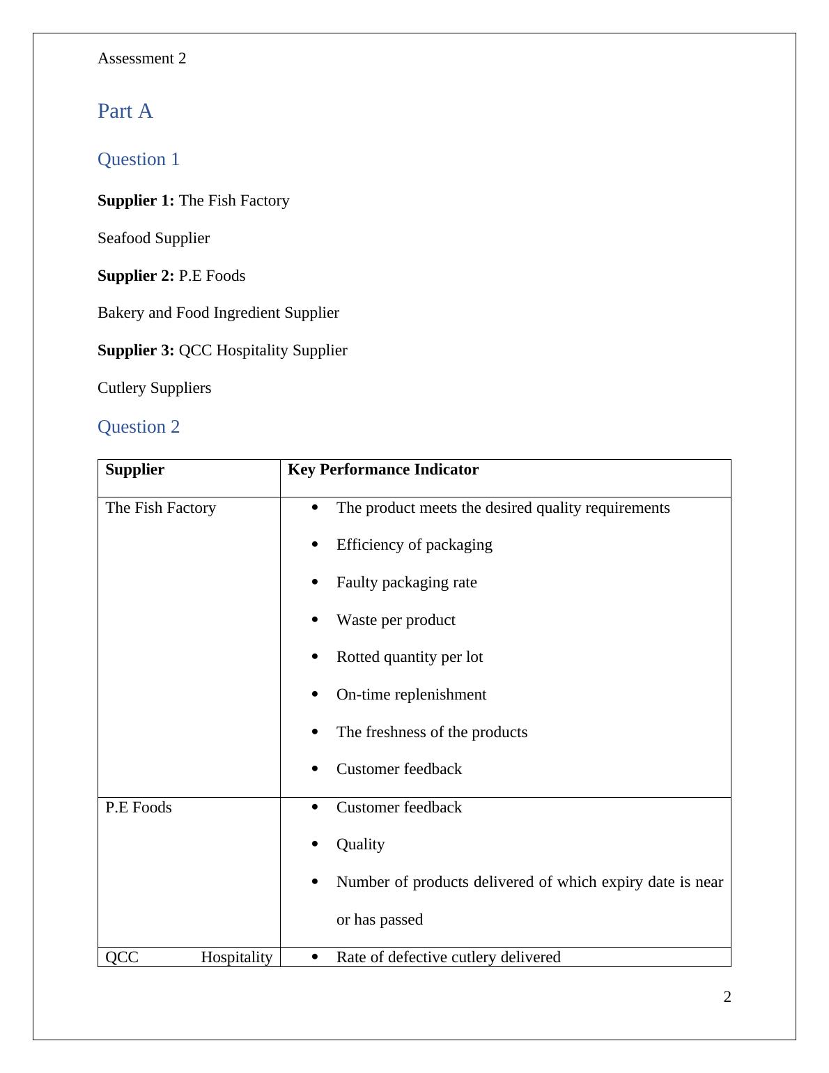 wholesale-food-supplier-assessment