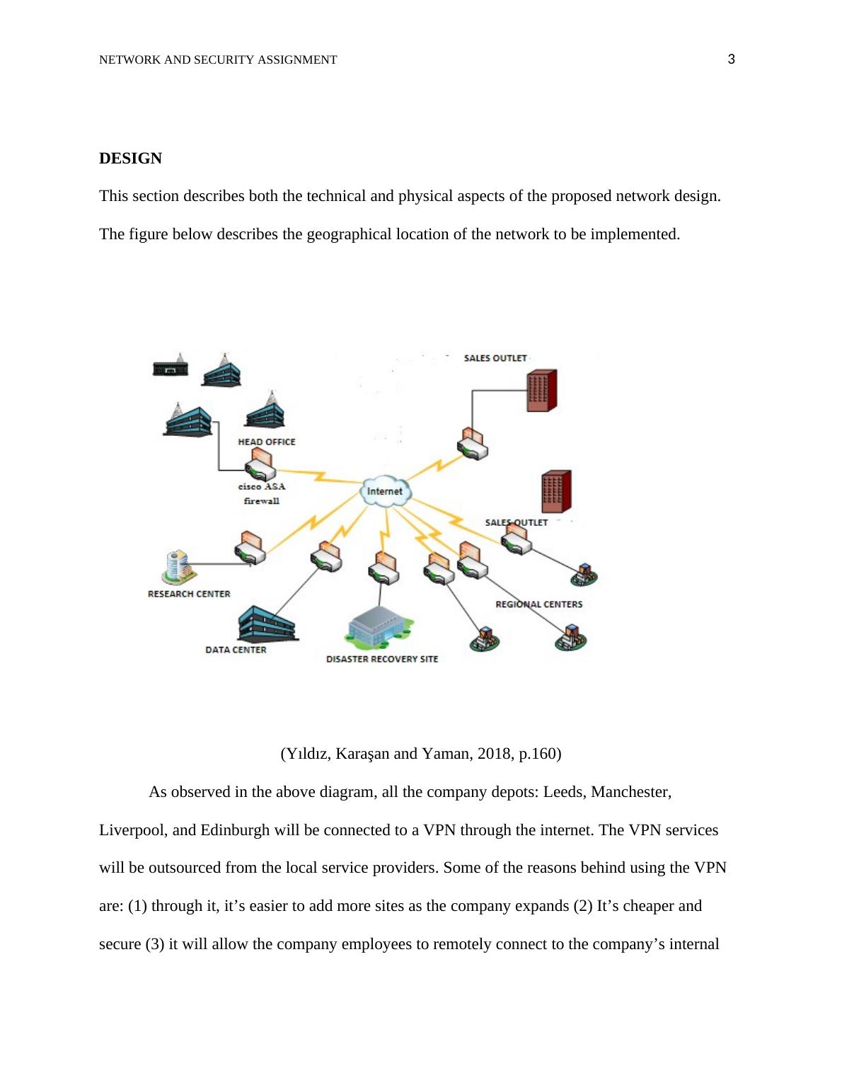 assignment on network security