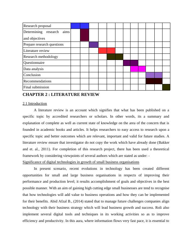 A Review of the LITERATURE REVIEW 6 2.1 Introduction and Research Project TITLE 3_6