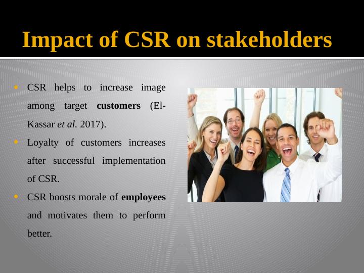 Corporate Social Responsibility (CSR)_4