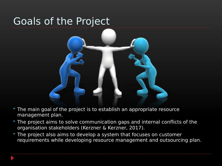 Resource Management in Production Project_3