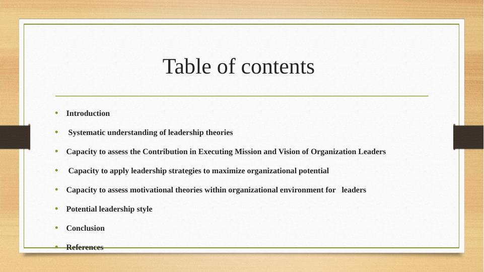 Leadership Theories and Strategies in Business Organizations_2