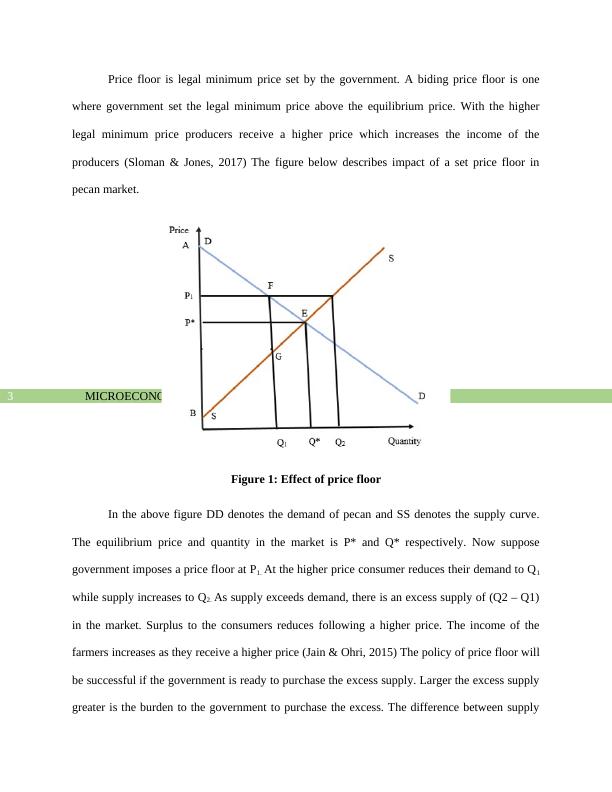 Assignment on  Microeconomics  PDF_4
