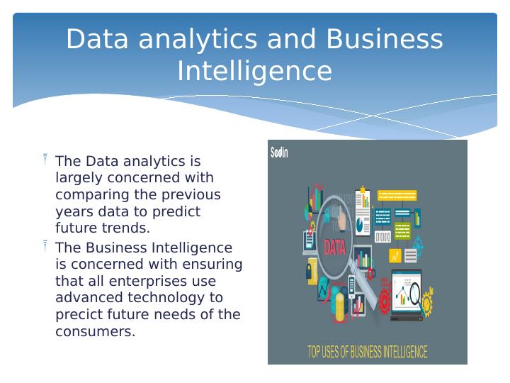 Impact of Business Intelligence/data Analytics on Business Assignment 2022_3