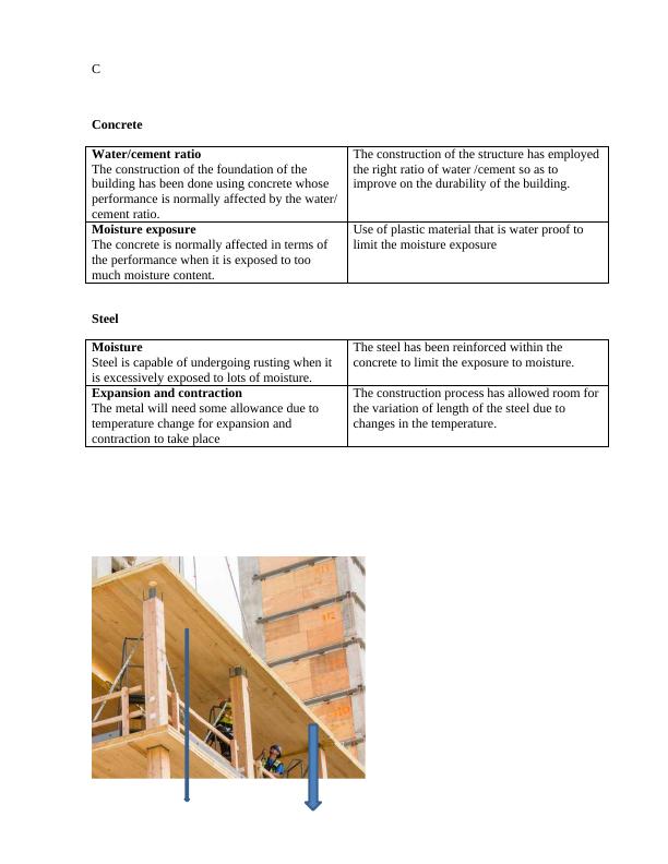 soil mechanics Assignment PDF_3
