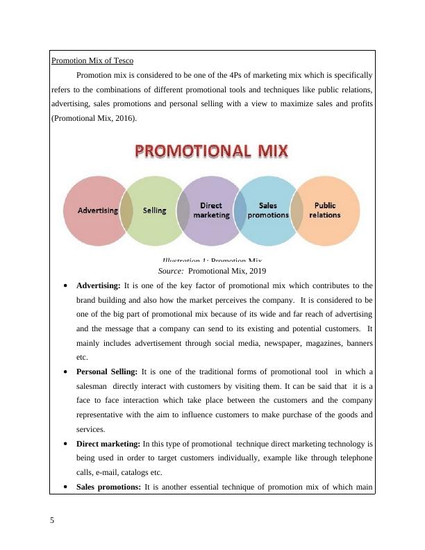 Principles & Practices of Marketing_5