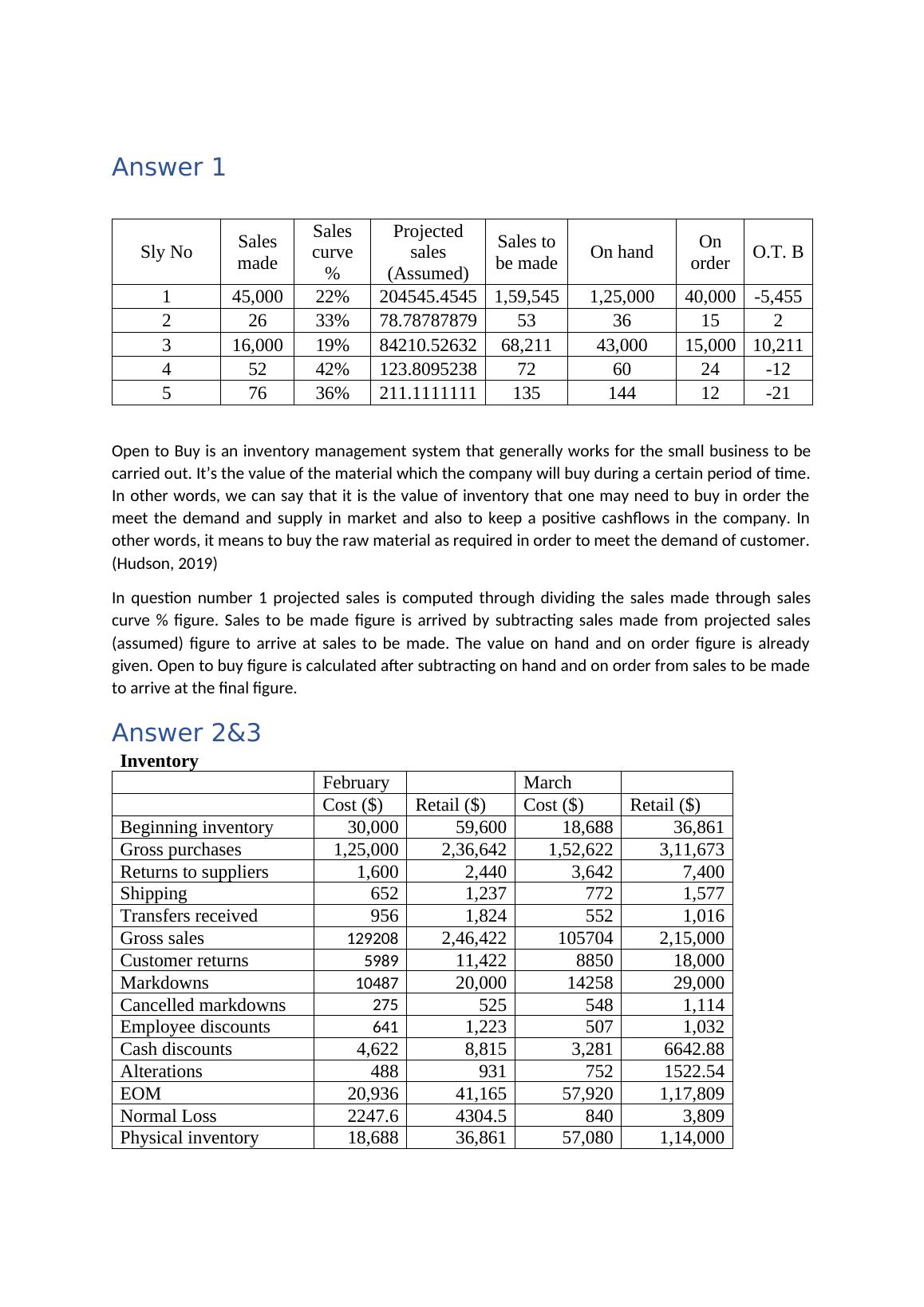 Inventory Management System Question Answer 2022