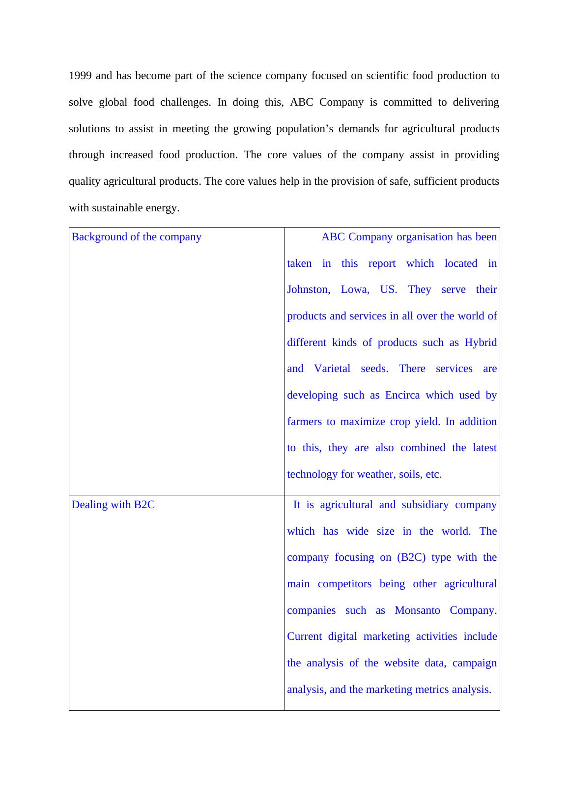 cim level 3 assignment examples