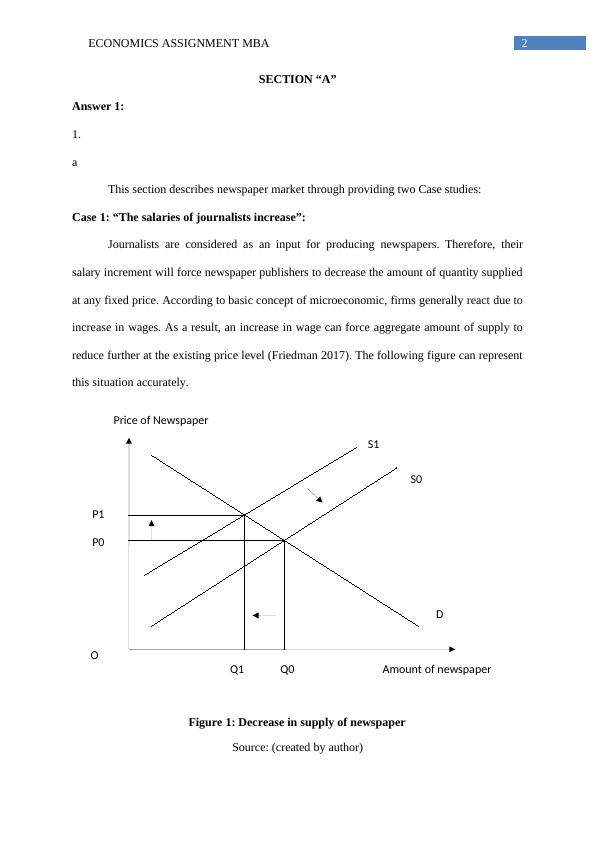 Assignment on   economics  PDF_3