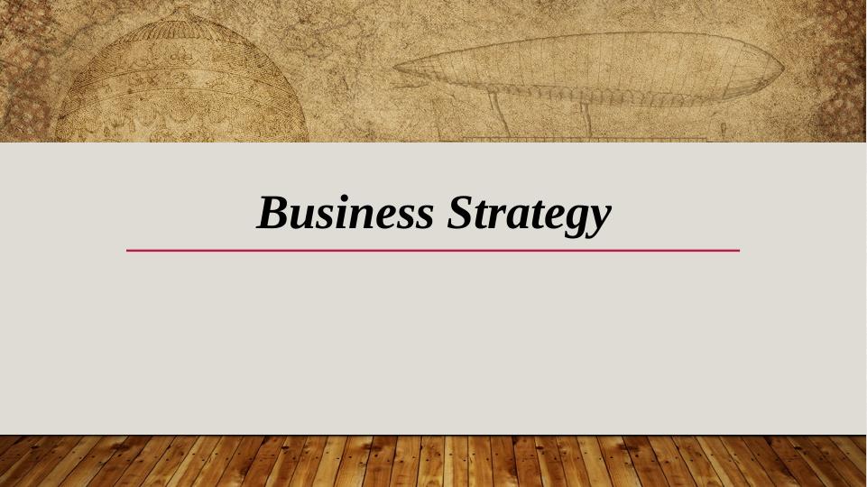 Business Strategy: Concepts, Models, and Implementation_1