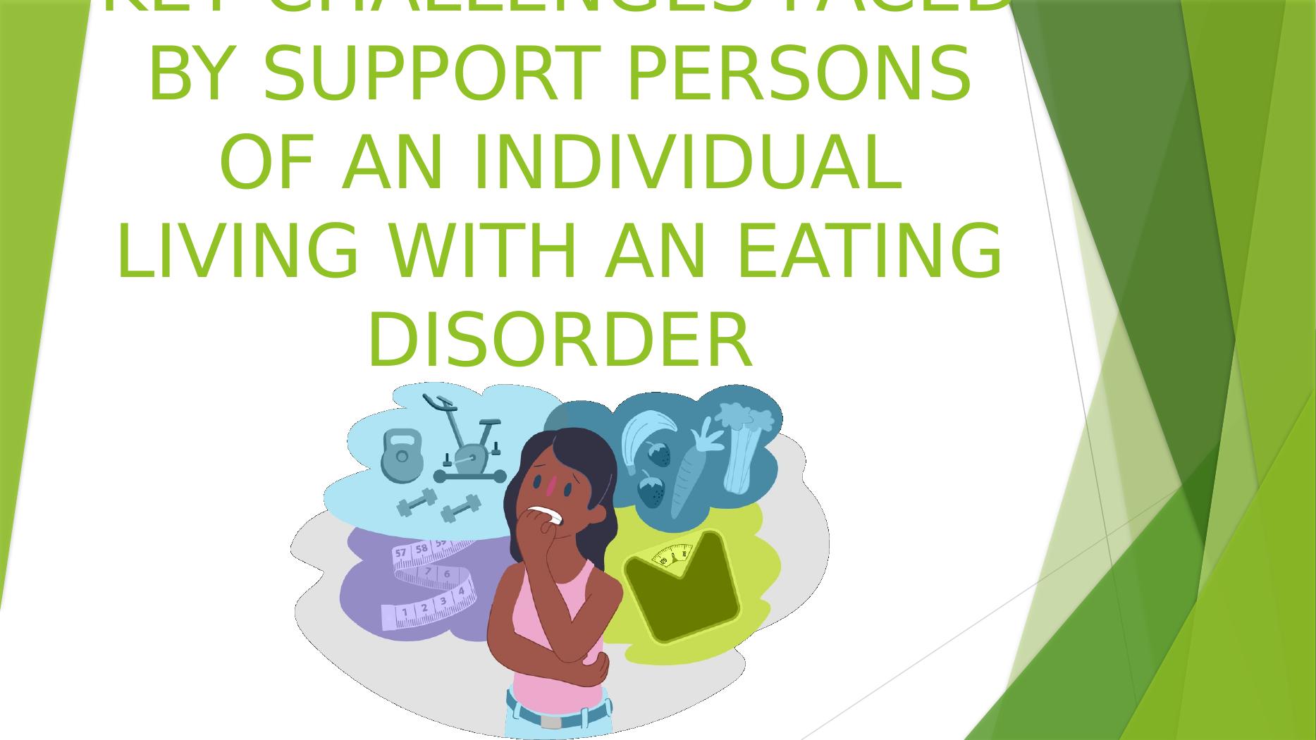 Challenges Faced by Support Persons of Individuals with Eating Disorders_1
