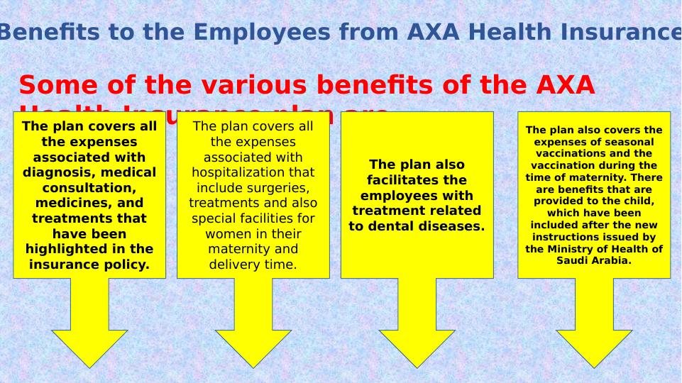 AXA Health Insurance Plan_3
