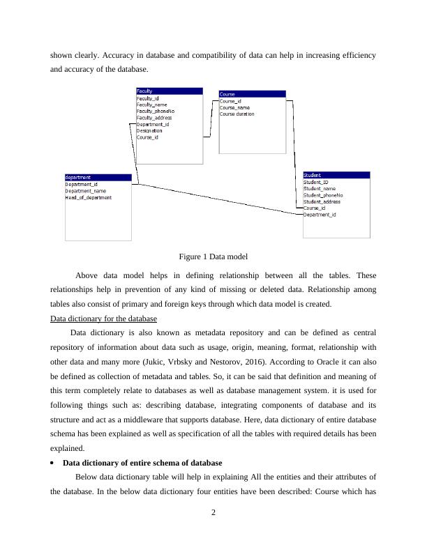 Database Design And Implementation Using Ms Access