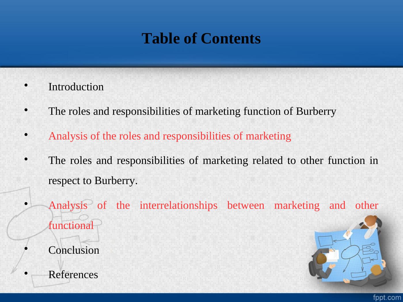 Roles and Responsibilities of Marketing Function at Burberry_2