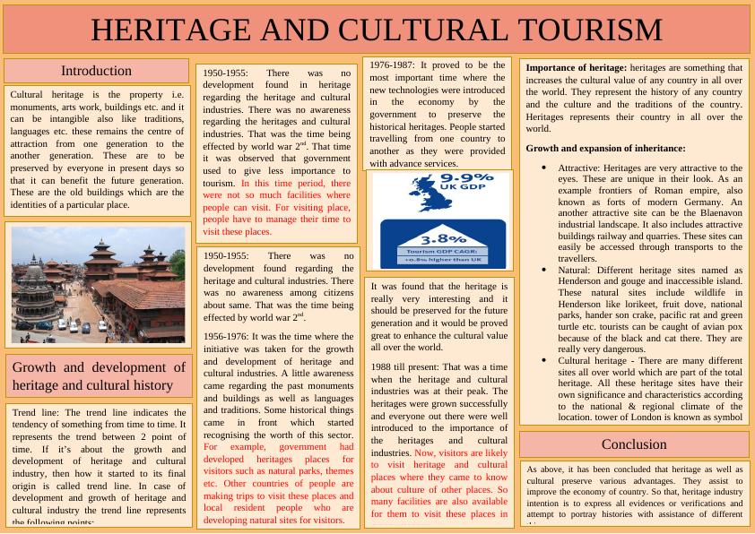 essay on importance of cultural heritage