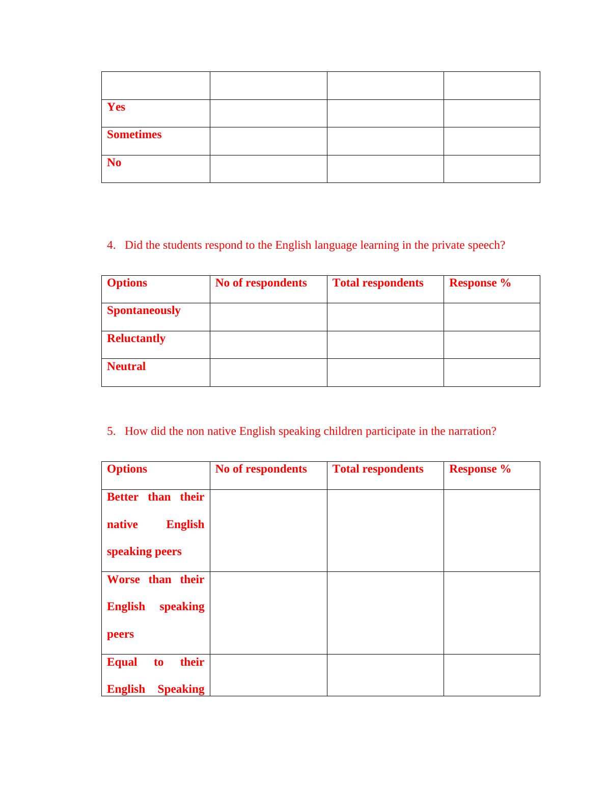 Document Related to Survey Questions_2