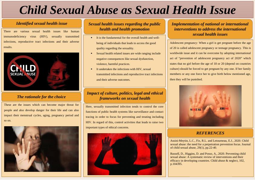 Child Sexual Abuse as Sexual Health Issue_1