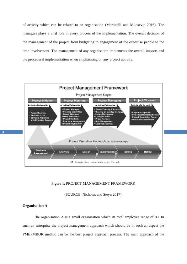 Project Methodology Plan- Report_4